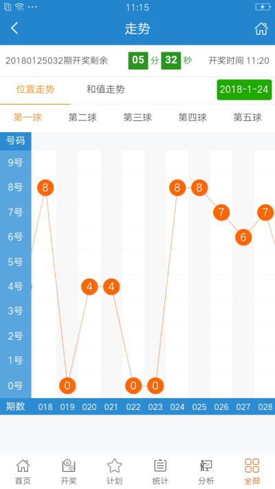 关于我们 第209页