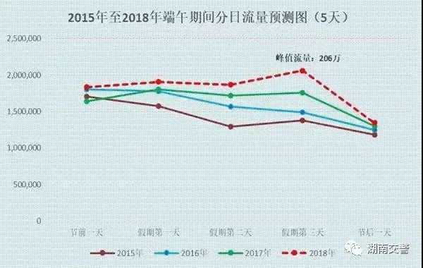 关于我们 第206页