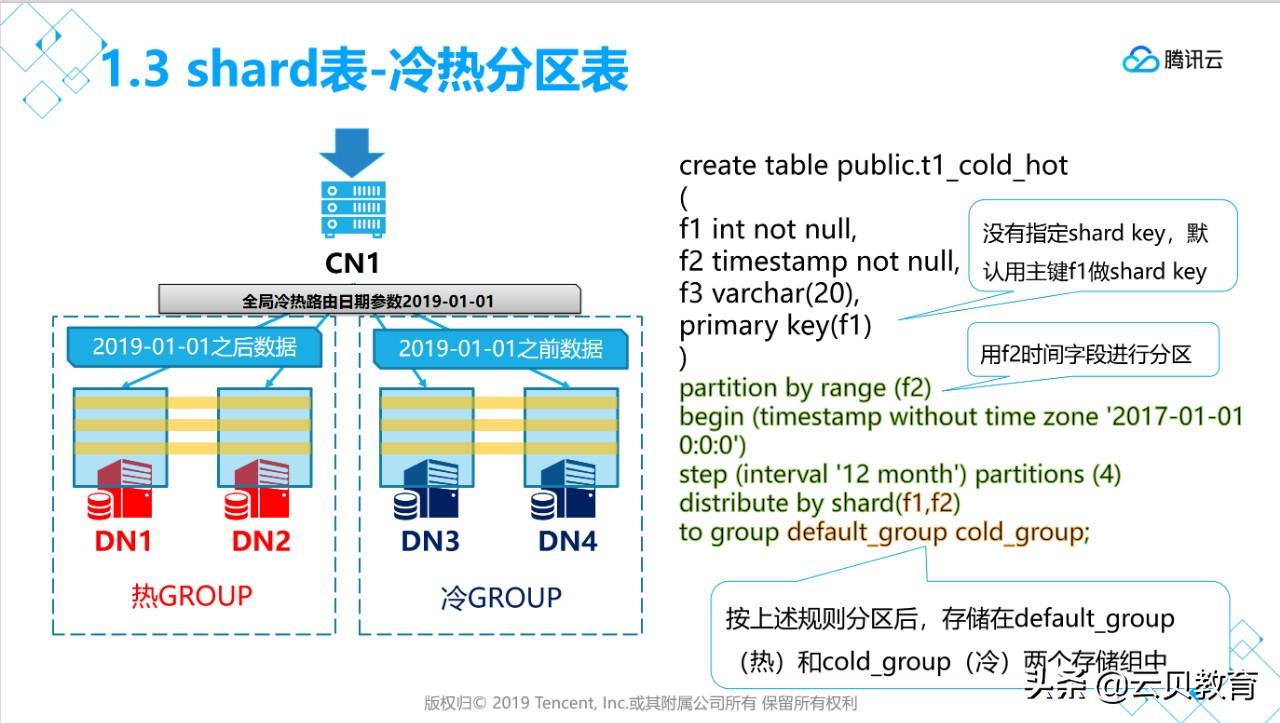 7777888888精准管家,实地考察数据解析_UHD版57.226