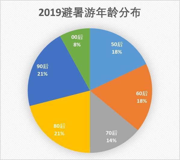 广东八二站澳门资料查询,实地执行数据分析_Harmony94.603