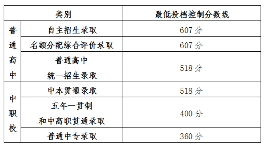 2024新澳门六今晚开奖直播,可靠性方案操作_MT69.518