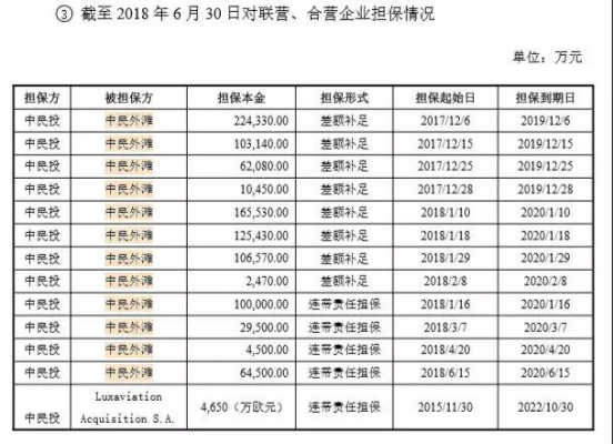 产品中心 第197页