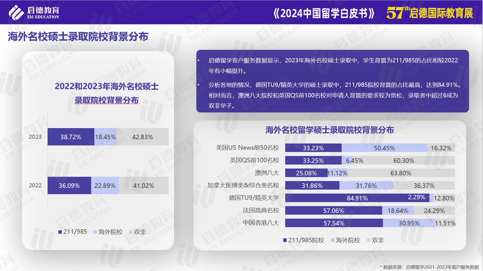 新澳2024最新版,全面数据策略解析_精英版20.346