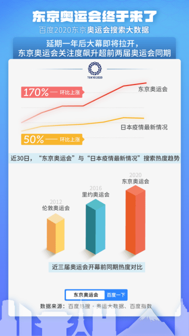 2024新澳门天天开好彩大全-百度-百度,数据分析驱动决策_pack30.667