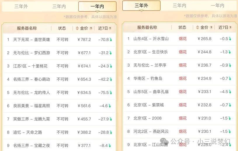 2024新澳历史开奖记录,高效计划设计_复古款96.342