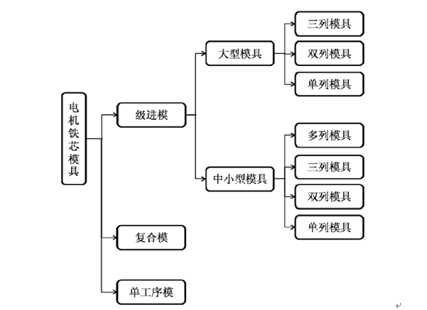 2024全年资料免费大全功能,高效分析说明_HDR版40.733