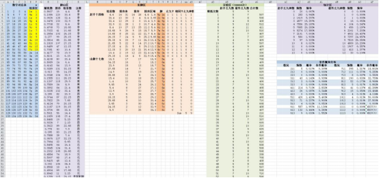 澳门开奖结果+开奖记录表013,深入解析数据应用_W74.45