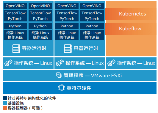 新奥最精准资料大全,实地考察数据解析_VE版26.906