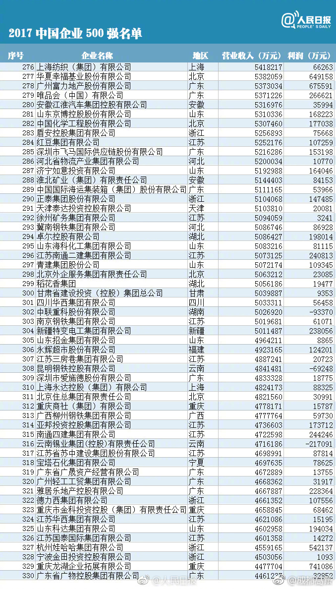 四川长虹重组获批,最新答案解析说明_限定版25.699