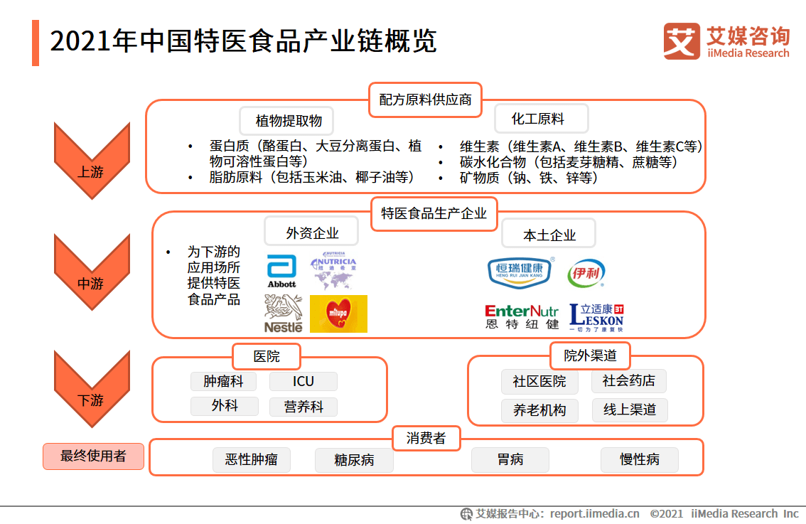 联系我们 第161页