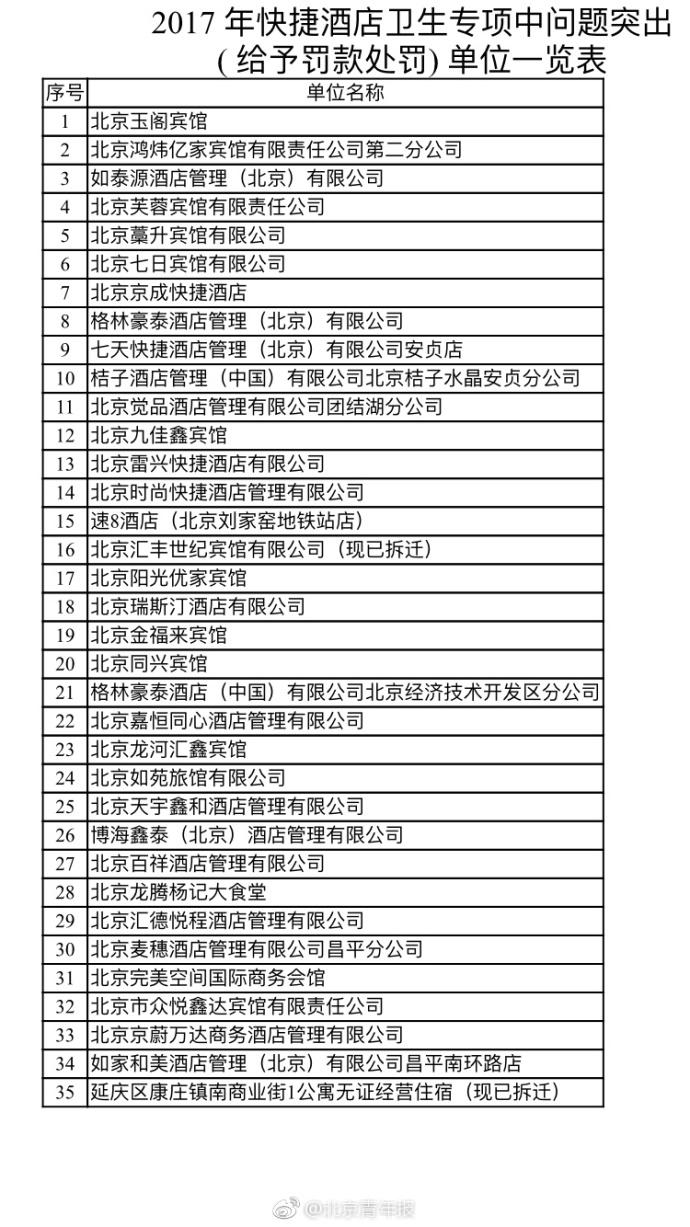 2024澳门开奖历史记录结果查询,快捷问题策略设计_专业版41.940