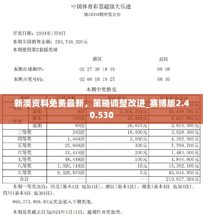 2024年开奖结果新奥今天挂牌,实地数据验证实施_娱乐版21.597