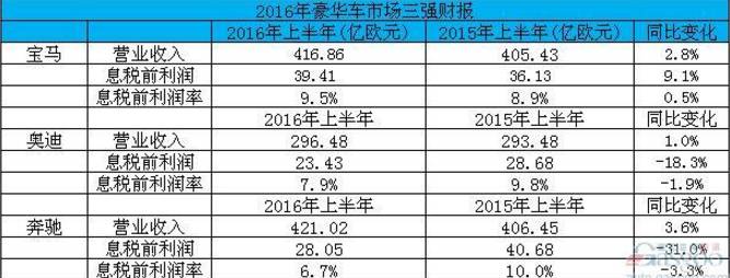 新澳王中王资料大全,实地数据执行分析_豪华款15.102