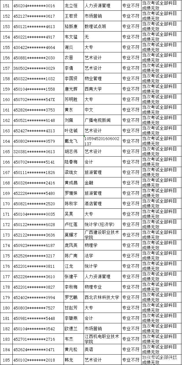 新闻中心 第149页