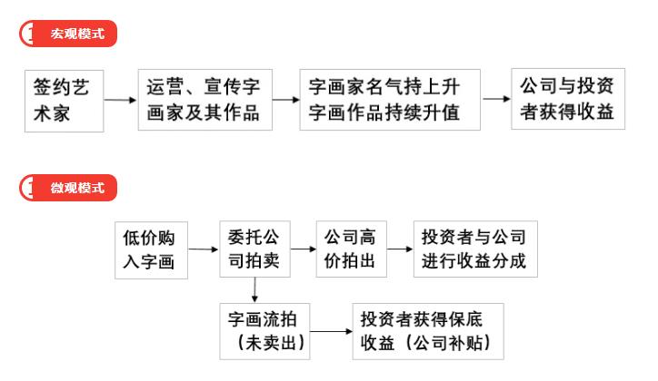 澳门答家婆一肖一马一中一特,精细评估说明_Hybrid86.199