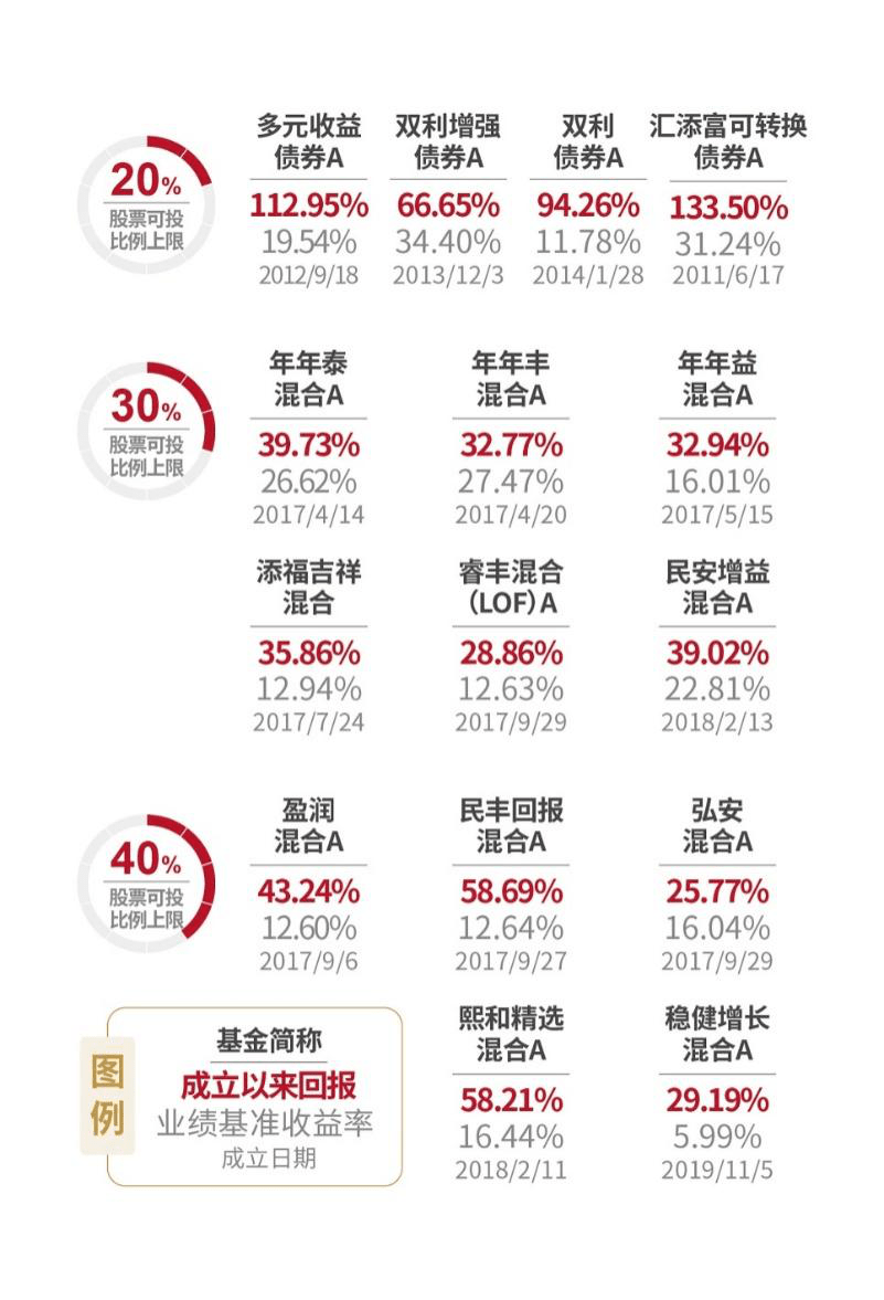 新澳王中王资料大全,实地方案验证策略_VR28.99