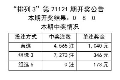 新奥天天彩资料免费提供,系统化评估说明_4K77.590