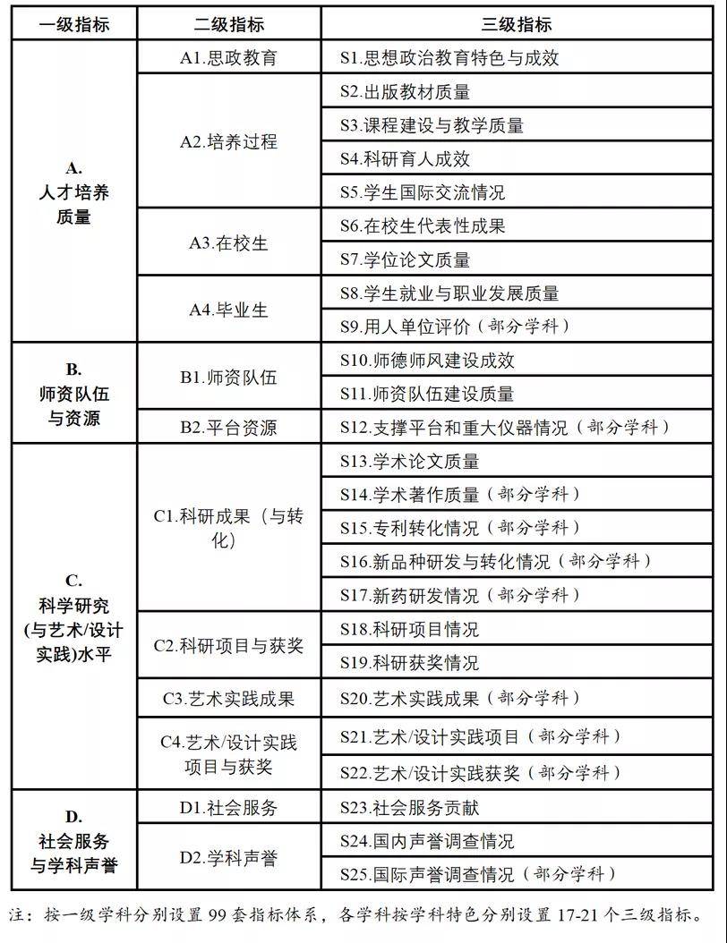 新奥门资料大全,结构化推进计划评估_Harmony款59.729