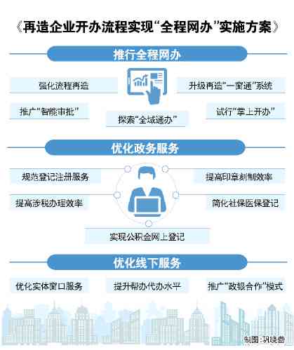 马会传真-奥冂,仿真技术方案实现_Console58.756