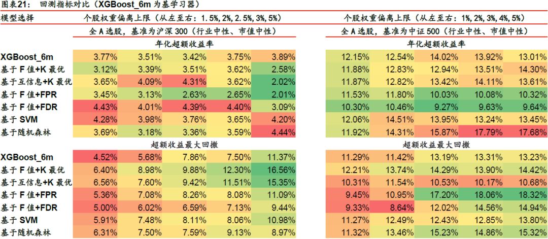 刘百温精准免费资料大全,安全性方案设计_Superior45.995