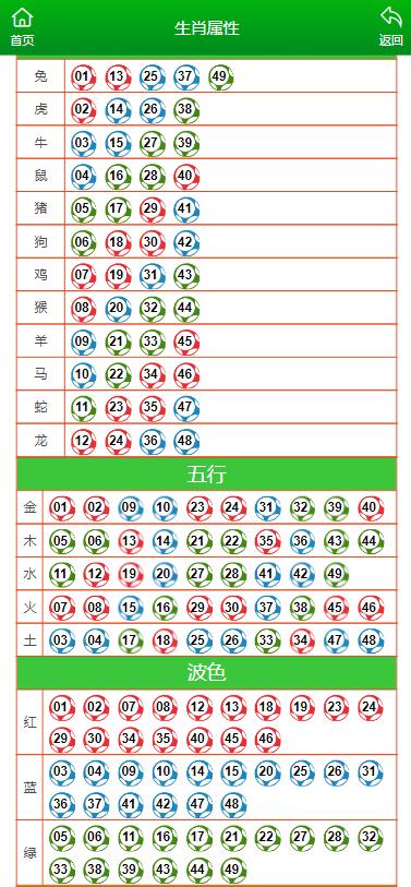 澳门马会7777788888,深度解答解释定义_精装版52.969