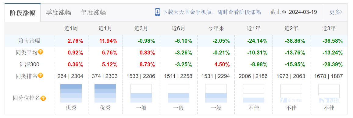 香港期期准资料大全,互动策略解析_WP36.86