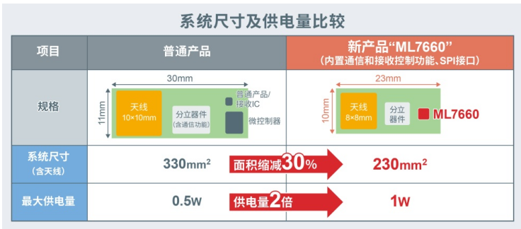 新奥六开采结果,科学基础解析说明_VIP93.918