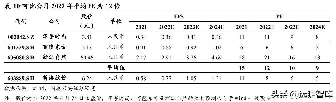 新澳2024年精准资料220期,清晰计划执行辅导_3651.574