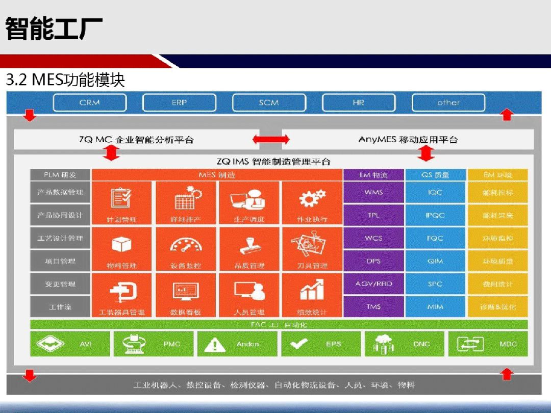 新奥门资料大全费新触最,全面实施分析数据_3DM60.228