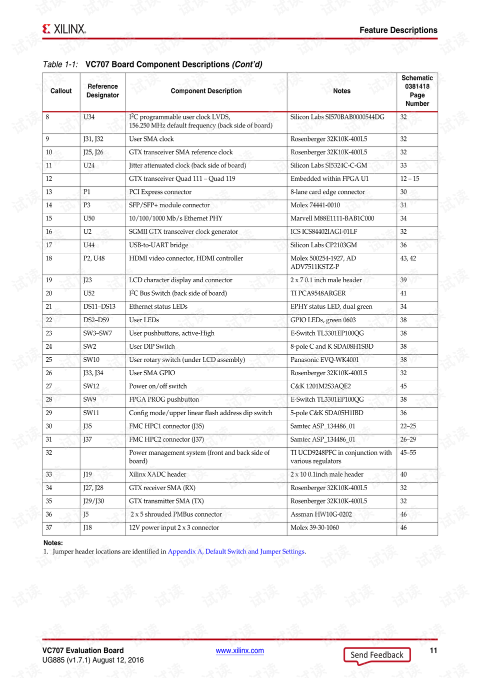 2024年澳门精准免费大全,精细评估说明_Advanced36.108