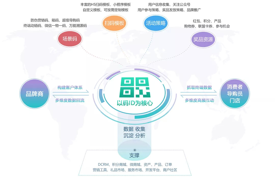 一肖一码中持一一肖一码,数据整合实施方案_旗舰款23.754