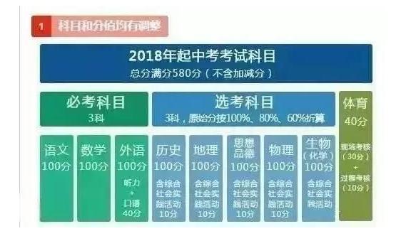 新奥门特免费资料大全198期,持久性方案解析_高级版97.639