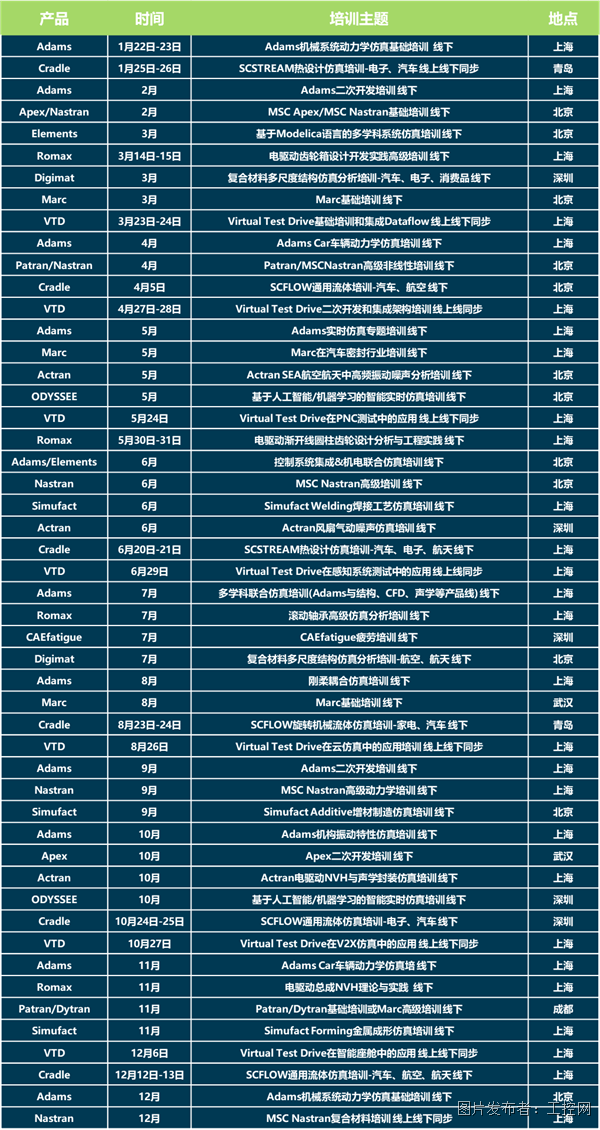 2024新奥精选免费资料,持久性策略设计_高级版65.582