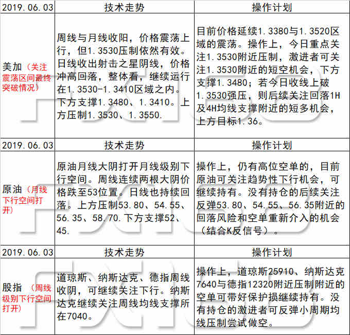 新澳天天彩精准资料,结构化评估推进_VIP50.474