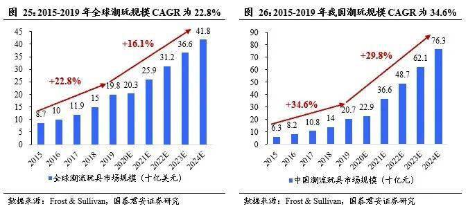 新澳2024今晚开奖结果,全面数据策略解析_C版45.763