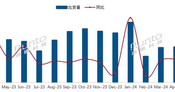 2024正版资料大全好彩网,深层设计数据策略_Nexus59.247