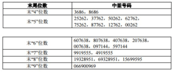 新闻中心 第18页