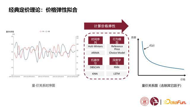 四不像今晚必中一肖,数据驱动分析决策_创新版13.692