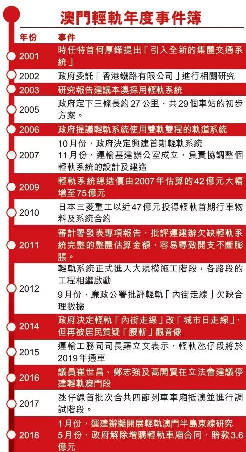 2024澳门六今晚开奖出来,实地考察数据分析_4DM26.82