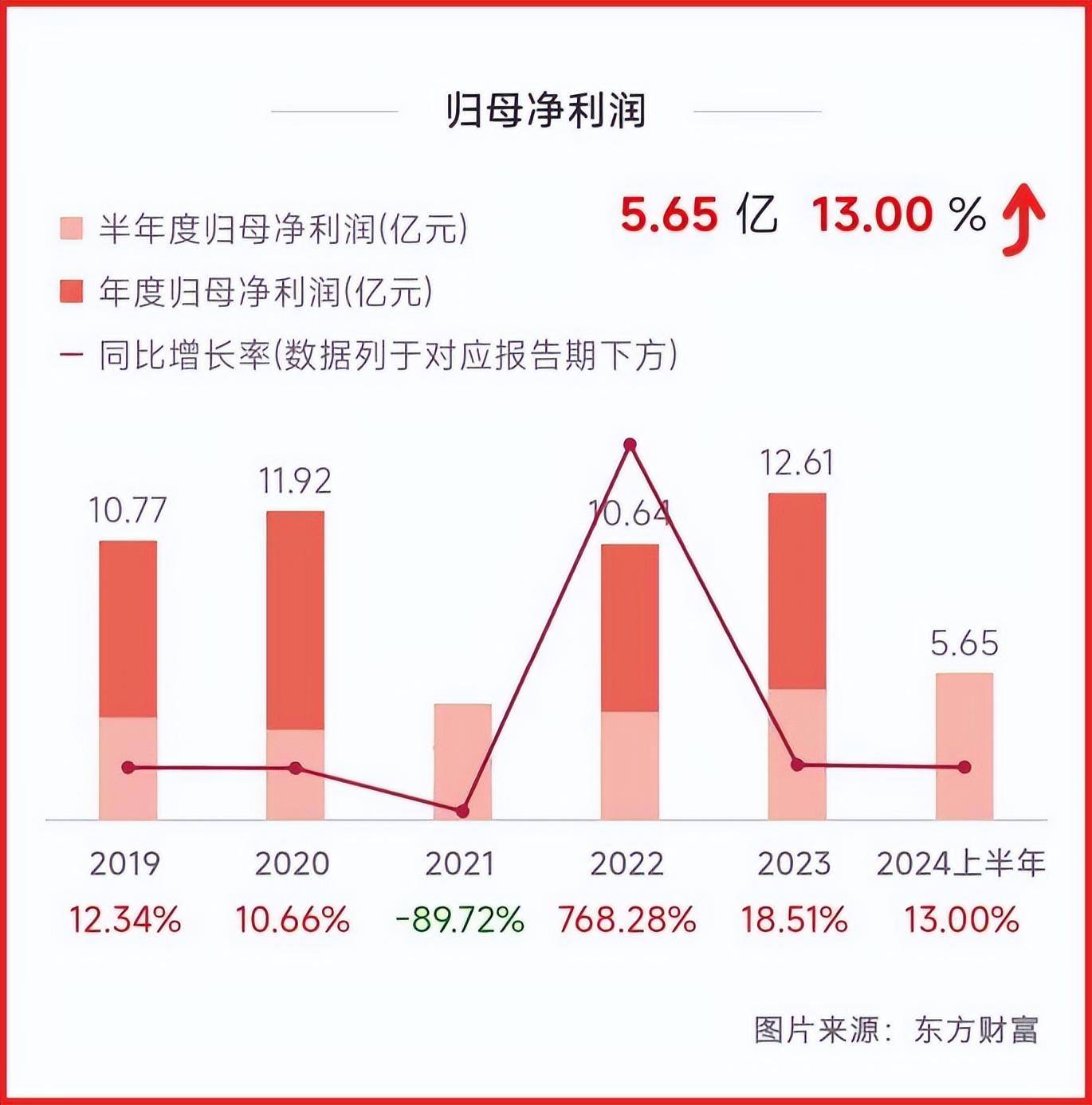 2024澳家婆一肖一特,高效实施设计策略_Elite70.652