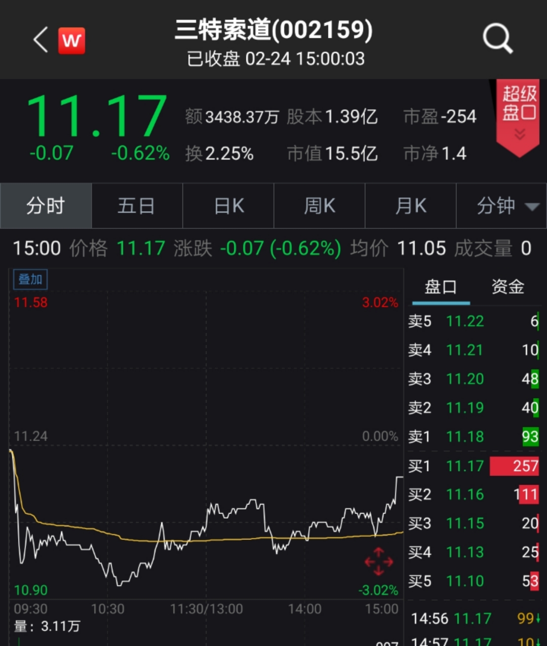 2024今晚澳门特马开什么码,数据设计驱动执行_基础版36.633