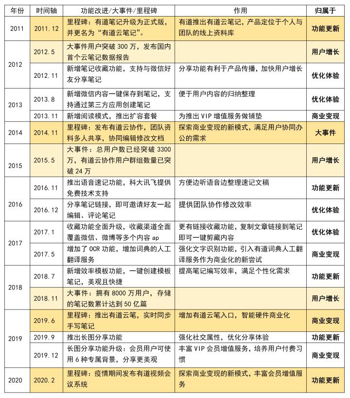 7777788888王中王开奖记录,实证分析解释定义_HD48.32.12