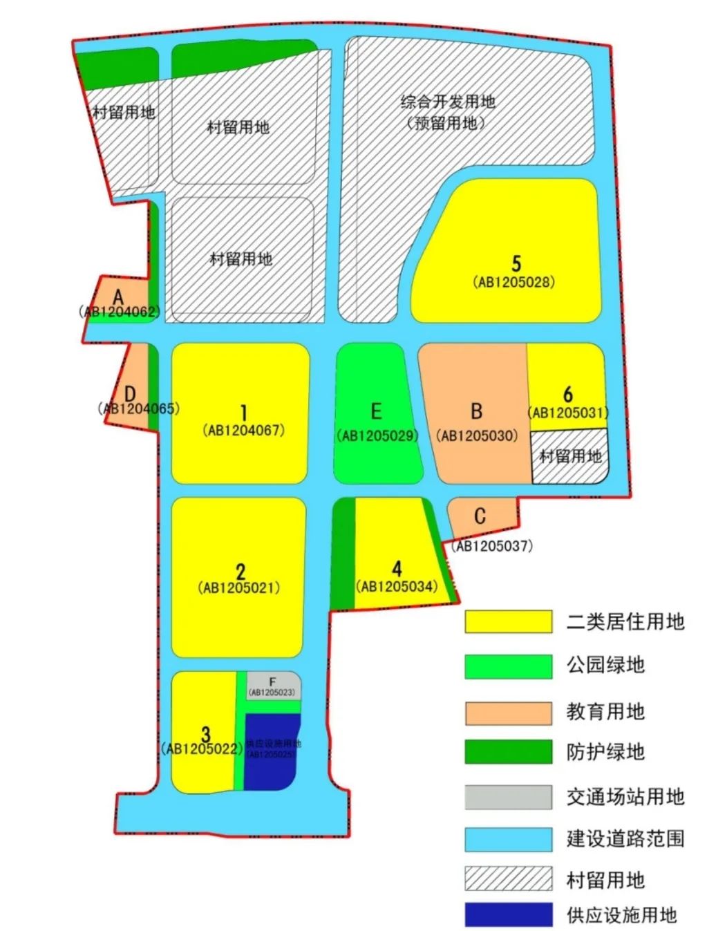 二郎社区村未来发展规划展望