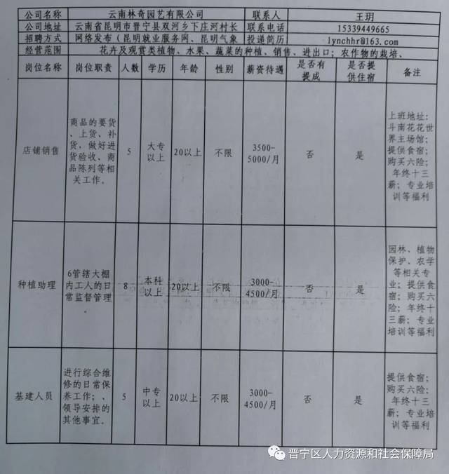 宁明县发展和改革局最新招聘信息全面解析